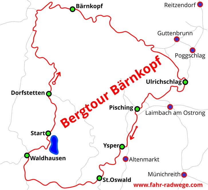 Bergtour B&auml;rnkopf 