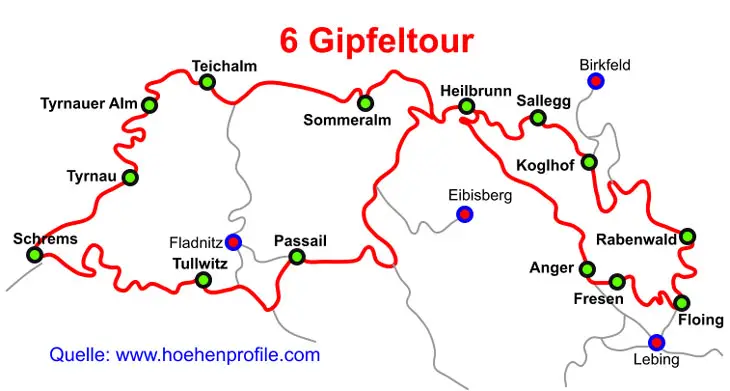 6 Gipfel Bergtour