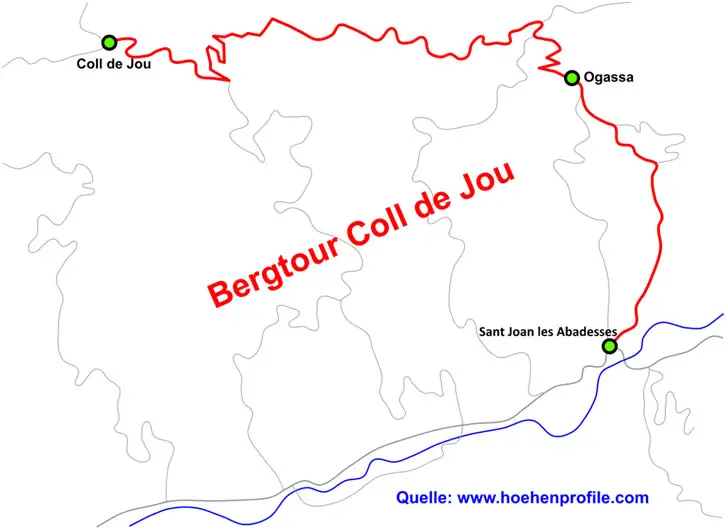 Coll de Jou 