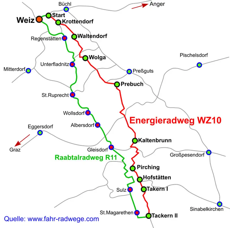 Energieradweg WZ10 