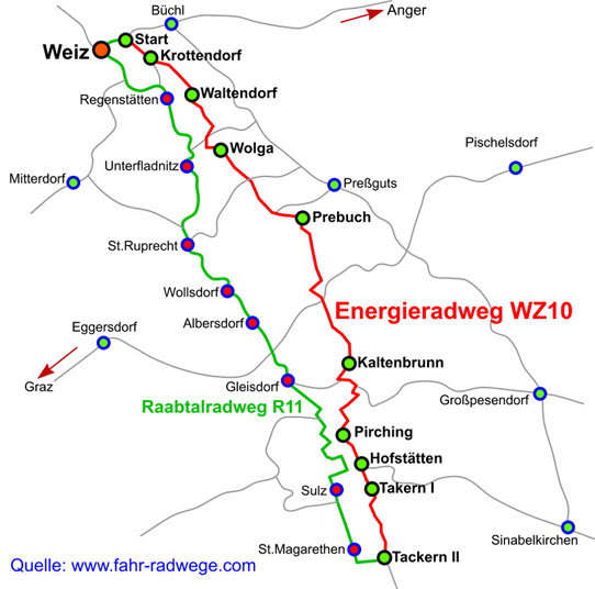 Energieradweg Weiz