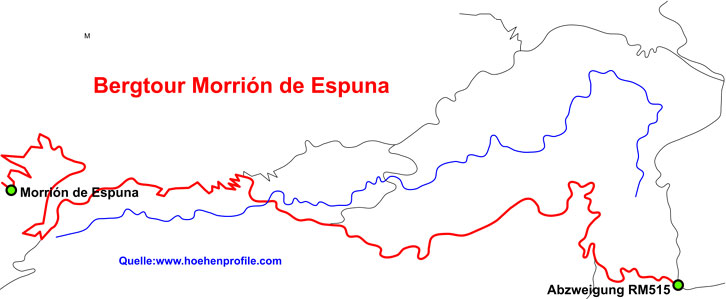 Morrión de Espuna