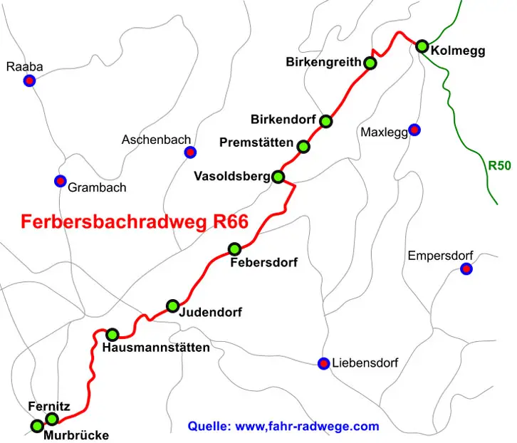 Ferbersbachradweg R66  