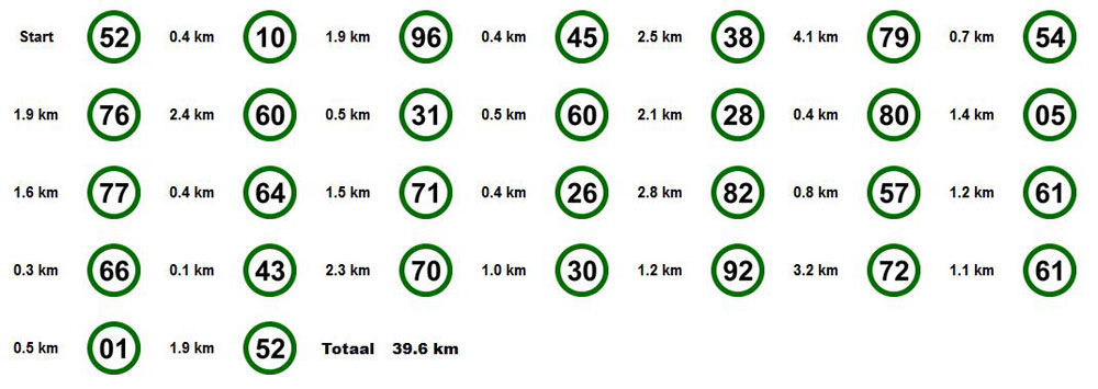 Fietsentour 21