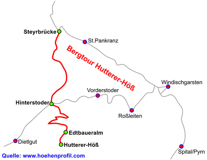 Huttererböden