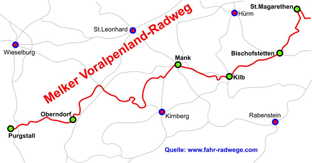 Melker Alpenvorland Radweg