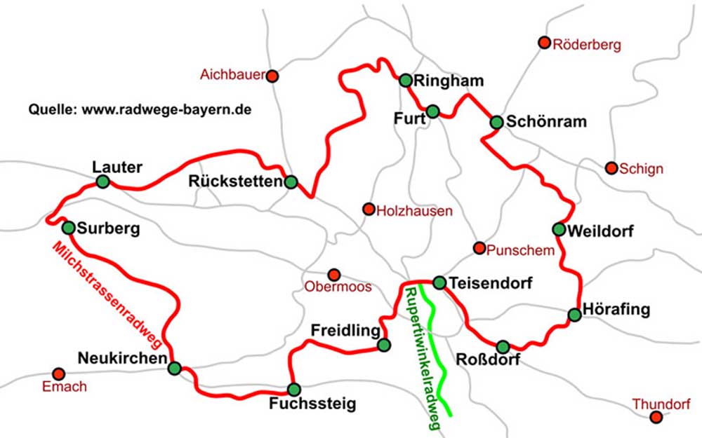Milchstrassen-Radweg 
