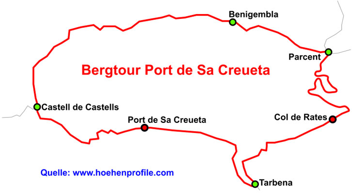 Port Sa Creueta