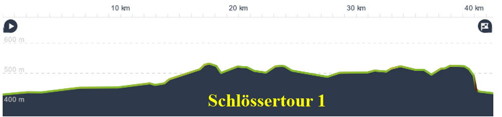 Schl&ouml;ssertour 1 