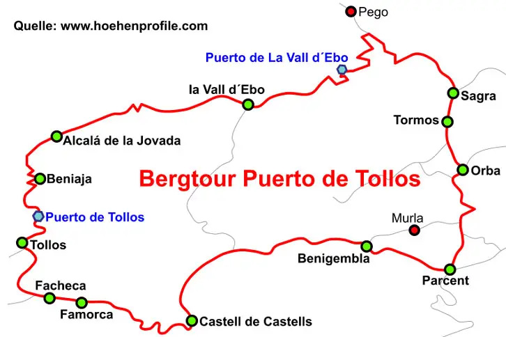 Bergtour Tollos