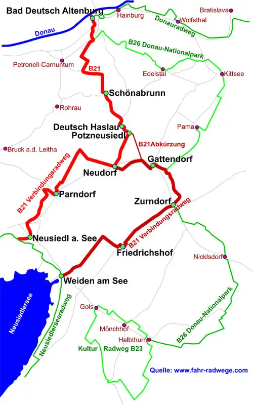 Radwege Neusiedlersee