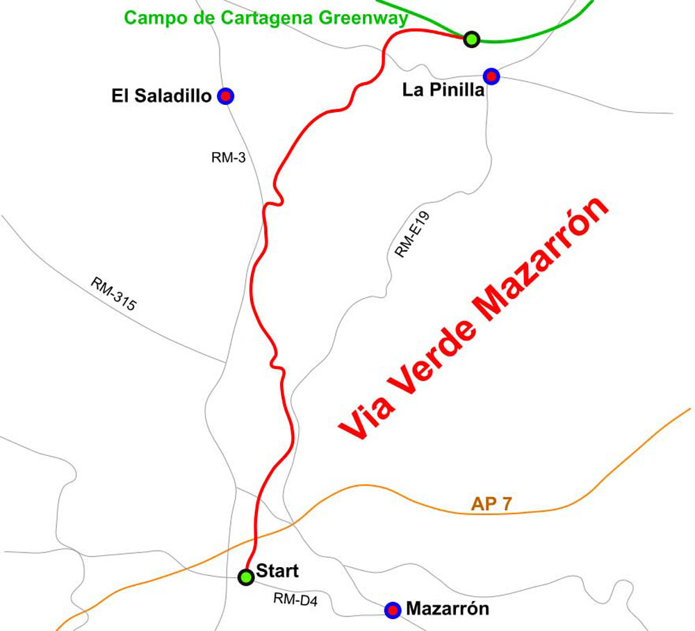Via Verde de Mazarr&oacute;n