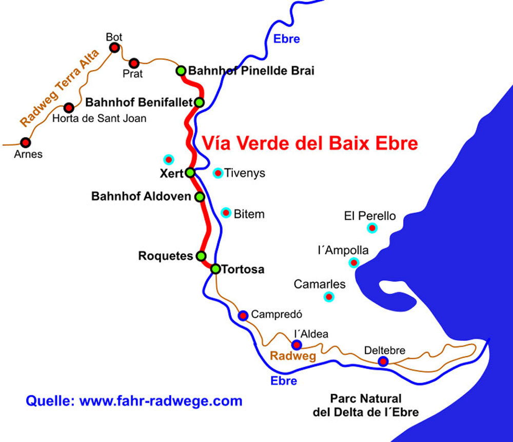 Via Verde del Baix Ebre