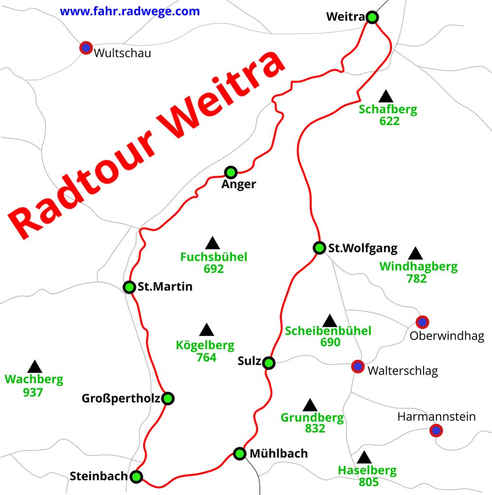 Radtour Weitra 