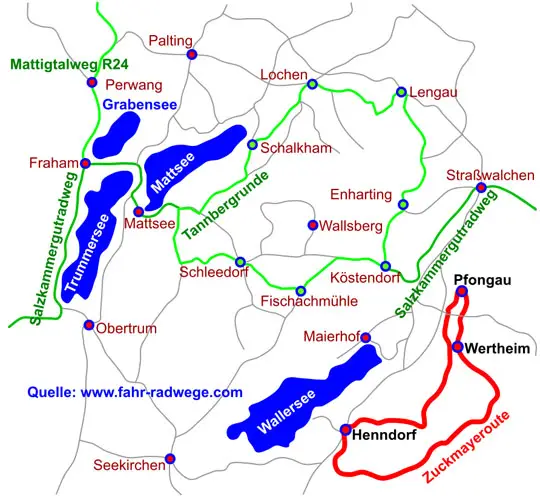 Zuckmayer Route